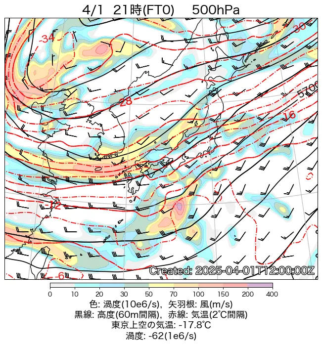 2025年4月1日の日本周辺の500hPa天気図（21時）