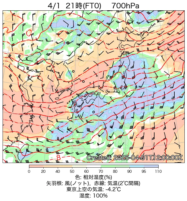2025年4月1日の日本周辺の700hPa天気図（21時）