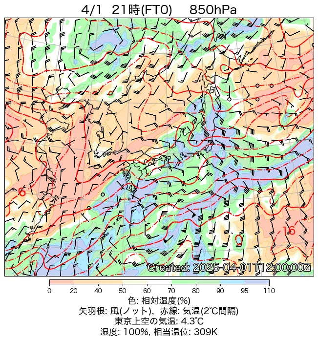 2025年4月1日の日本周辺の850hPa天気図（21時）