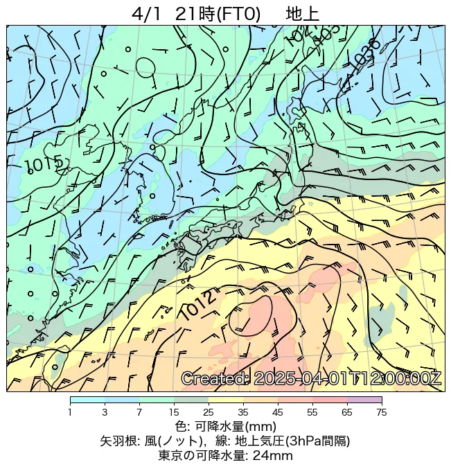 2025年4月1日の日本周辺の地上天気図（21時）