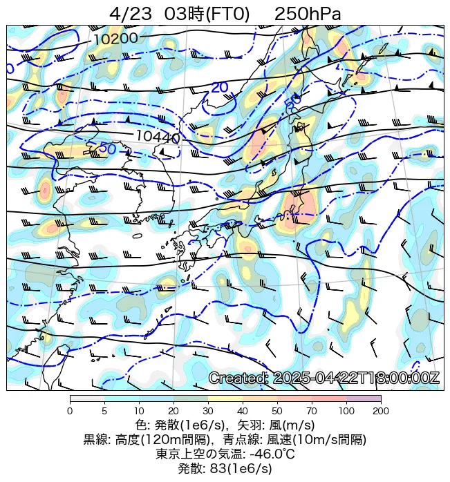 2025年4月23日の日本周辺の250hPa天気図（3時）