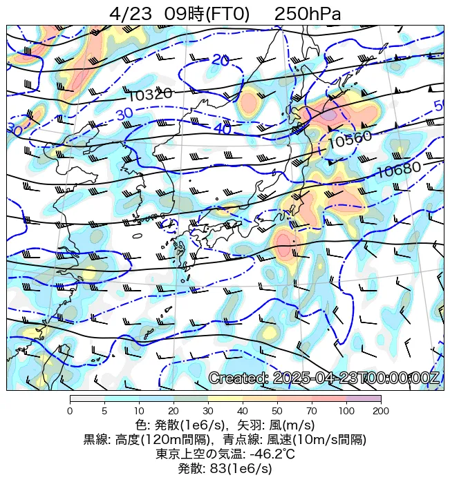 2025年4月23日の日本周辺の250hPa天気図（9時）