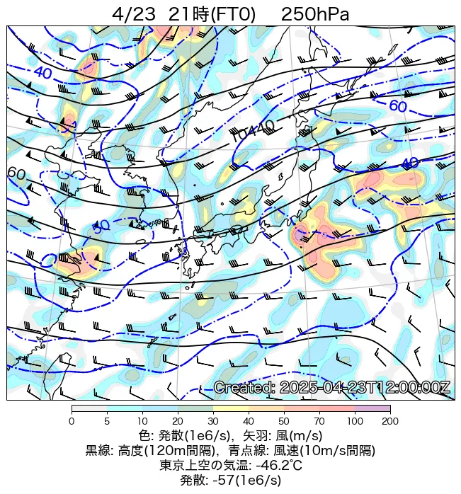 2025年4月23日の日本周辺の250hPa天気図（21時）
