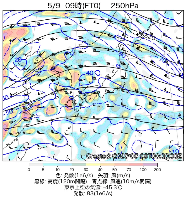 2025年5月9日の日本周辺の250hPa天気図（9時）