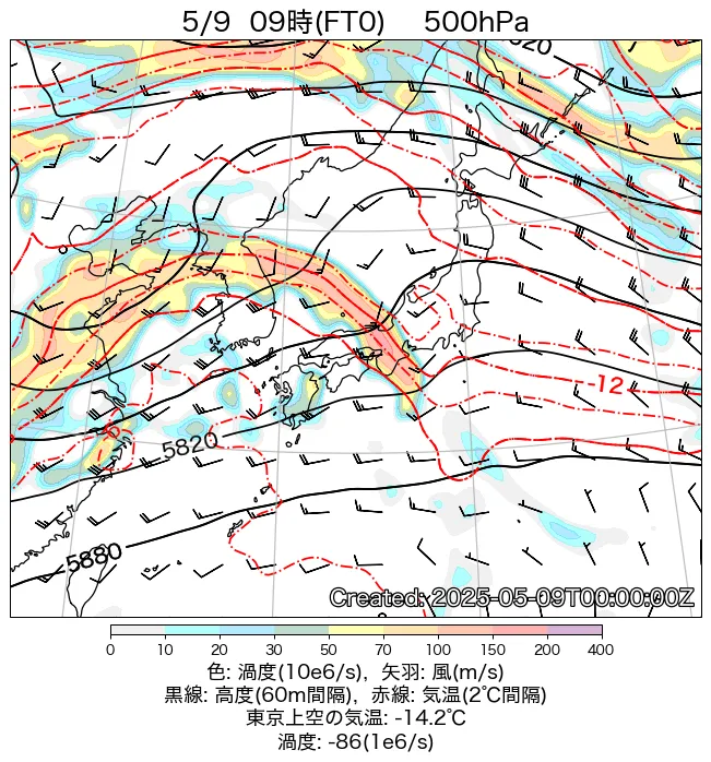 2025年5月9日の日本周辺の500hPa天気図（9時）