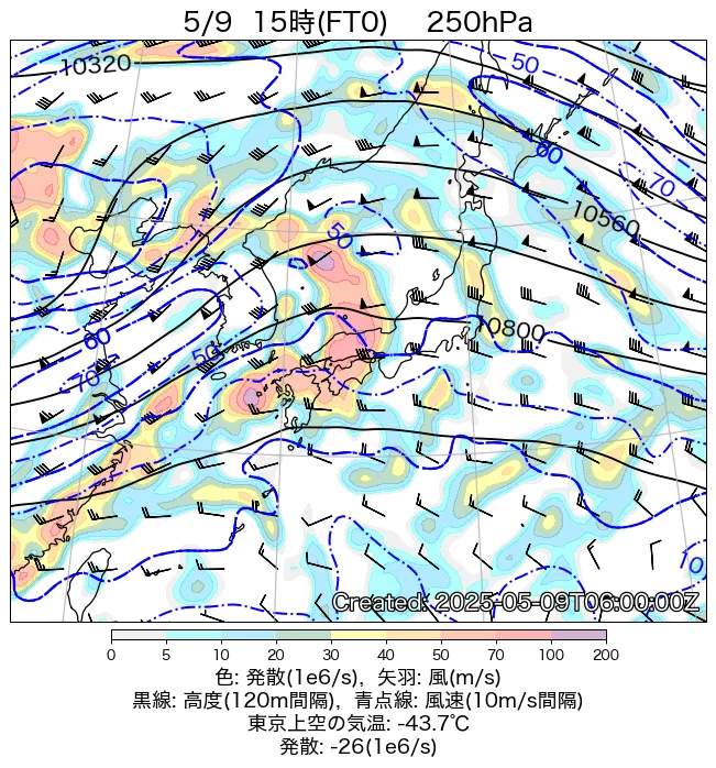 2025年5月9日の日本周辺の250hPa天気図（15時）