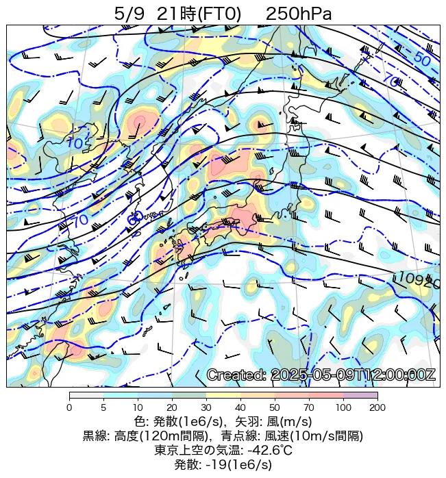 2025年5月9日の日本周辺の250hPa天気図（21時）