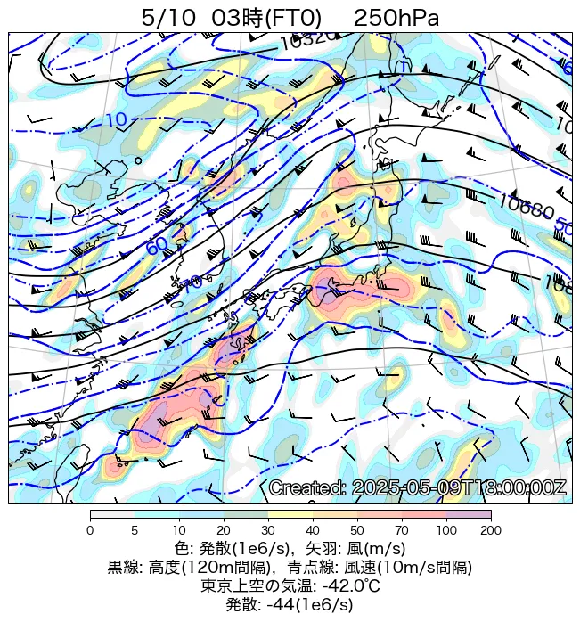 2025年5月10日の日本周辺の250hPa天気図（3時）