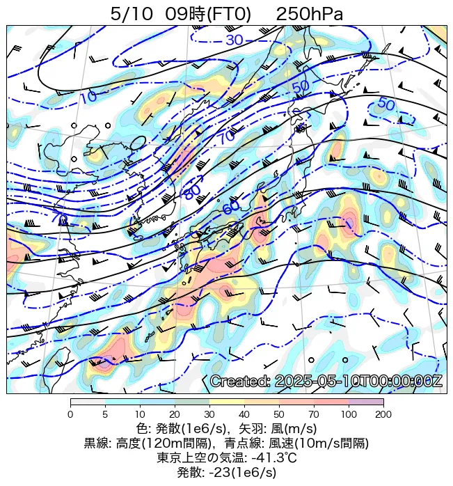 2025年5月10日の日本周辺の250hPa天気図（9時）