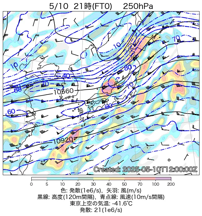 2025年5月10日の日本周辺の250hPa天気図（21時）