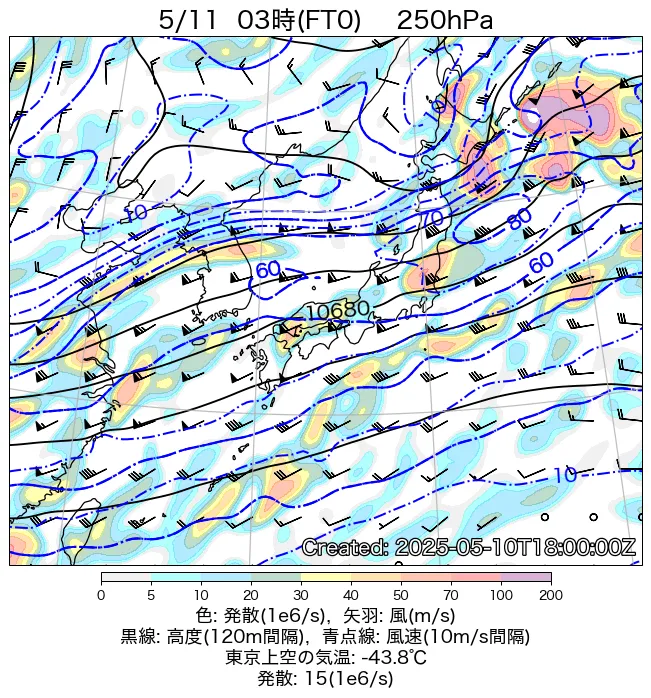 2025年5月11日の日本周辺の250hPa天気図（3時）