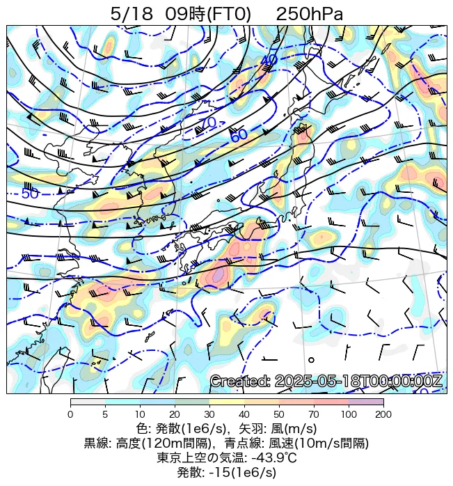 2025年5月18日の日本周辺の250hPa天気図（9時）