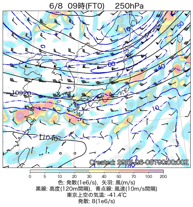 2025年6月8日の日本周辺の250hPa天気図（9時）