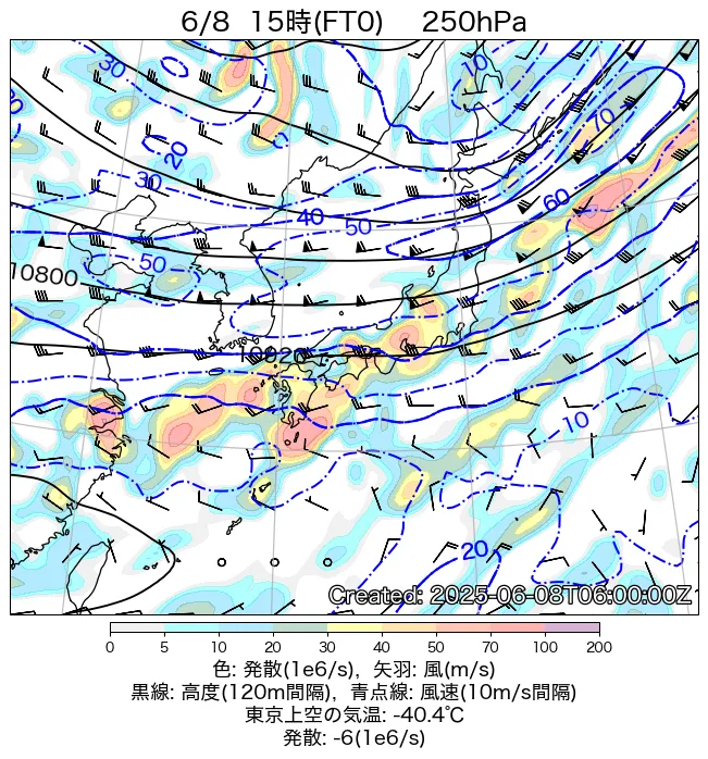 2025年6月8日の日本周辺の250hPa天気図（15時）