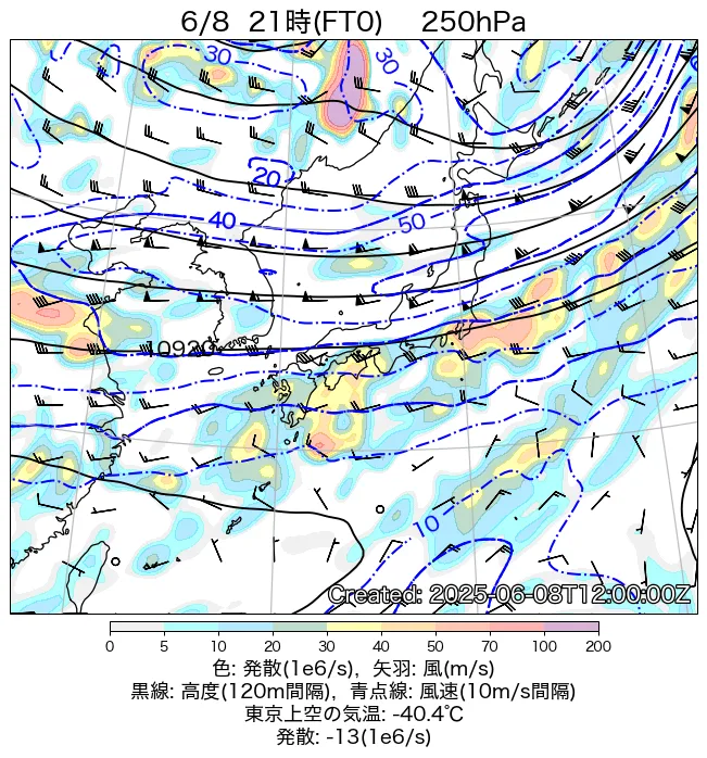 2025年6月8日の日本周辺の250hPa天気図（21時）