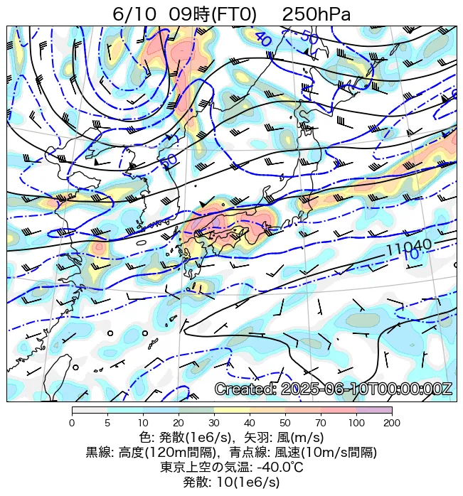 2025年6月10日の日本周辺の250hPa天気図（9時）