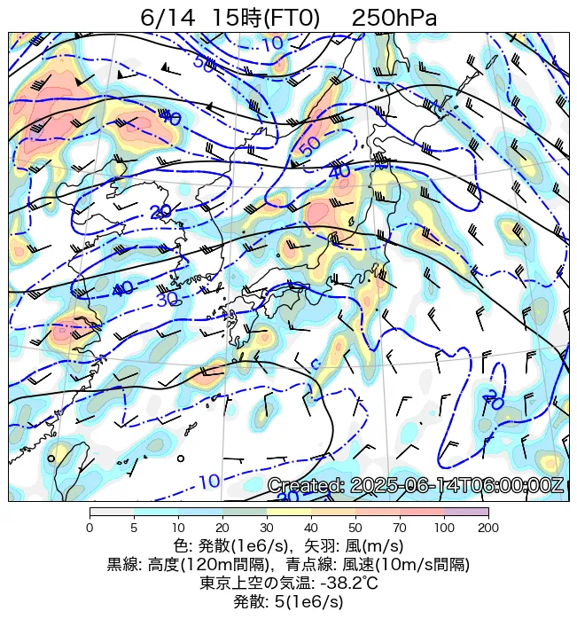 2025年6月14日の日本周辺の250hPa天気図（15時）
