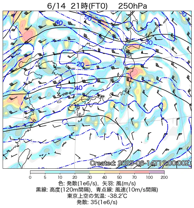 2025年6月14日の日本周辺の250hPa天気図（21時）