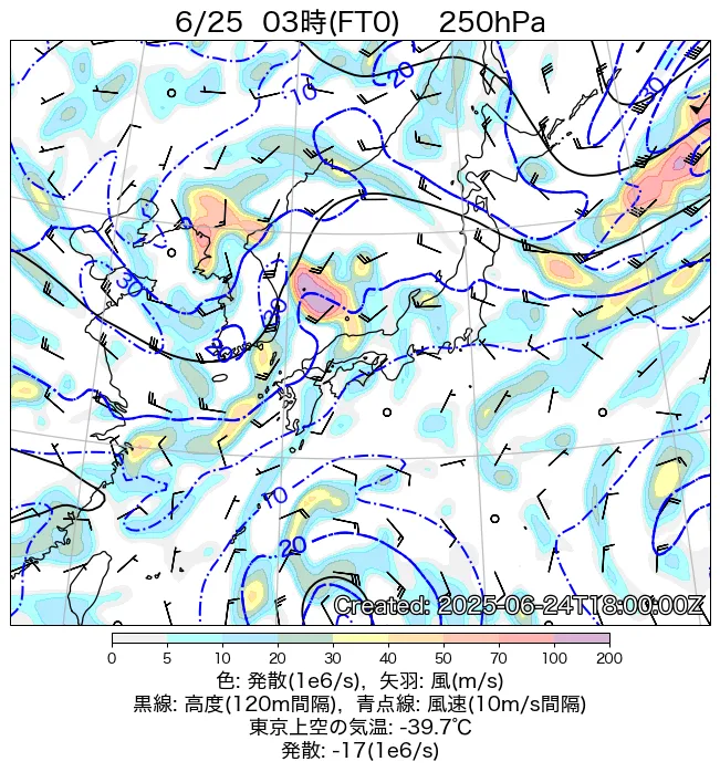 2025年6月25日の日本周辺の250hPa天気図（3時）