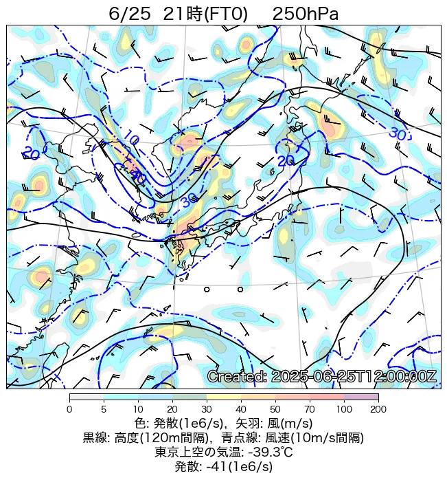 2025年6月25日の日本周辺の250hPa天気図（21時）