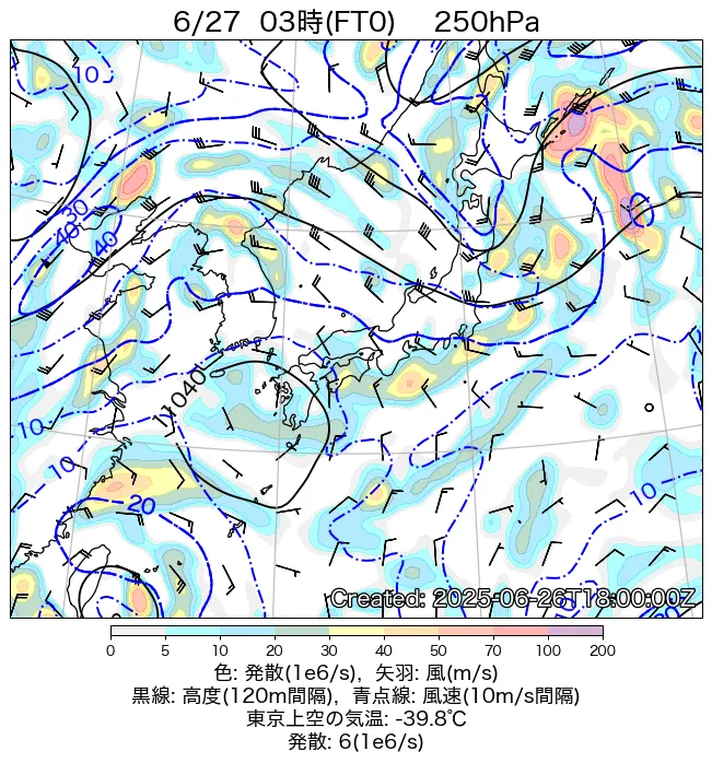 2025年6月27日の日本周辺の250hPa天気図（3時）