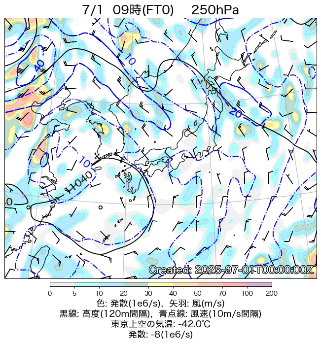 2025年7月1日の日本周辺の250hPa天気図（9時）