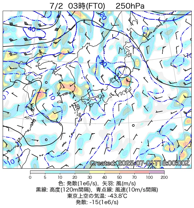 2025年7月2日の日本周辺の250hPa天気図（3時）