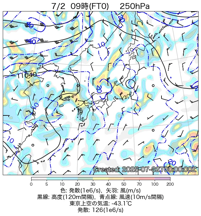 2025年7月2日の日本周辺の250hPa天気図（9時）