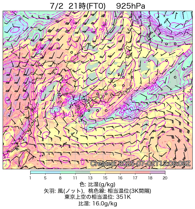 2025年7月2日の日本周辺の925hPa天気図（21時）