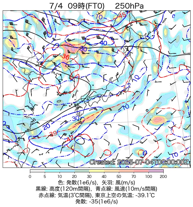 2025年7月4日の日本周辺の250hPa天気図（9時）