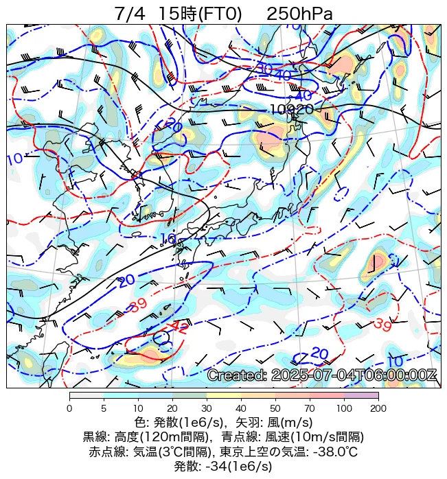2025年7月4日の日本周辺の250hPa天気図（15時）