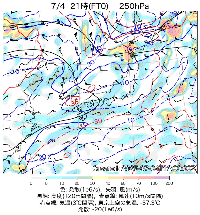 2025年7月4日の日本周辺の250hPa天気図（21時）