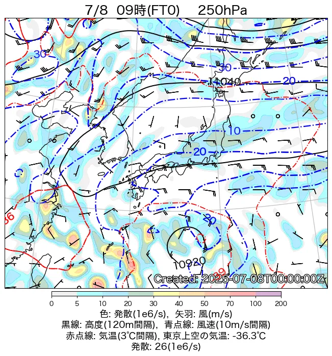 2025年7月8日の日本周辺の250hPa天気図（9時）
