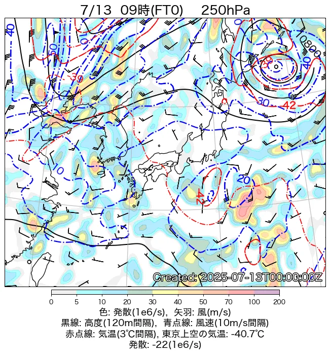 2025年7月13日の日本周辺の250hPa天気図（9時）