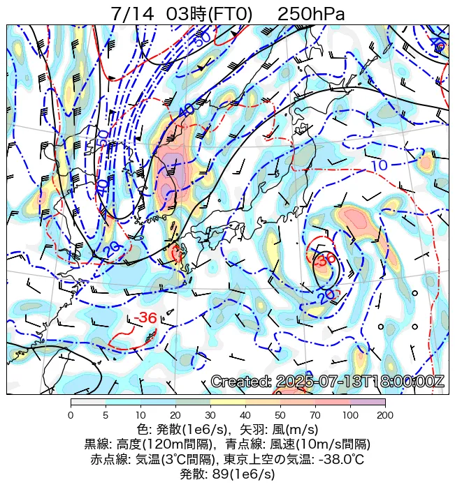2025年7月14日の日本周辺の250hPa天気図（3時）