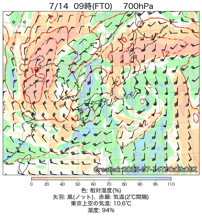 2025年7月14日の日本周辺の700hPa天気図（9時）