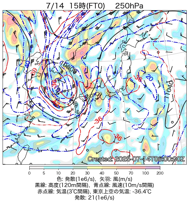 2025年7月14日の日本周辺の250hPa天気図（15時）