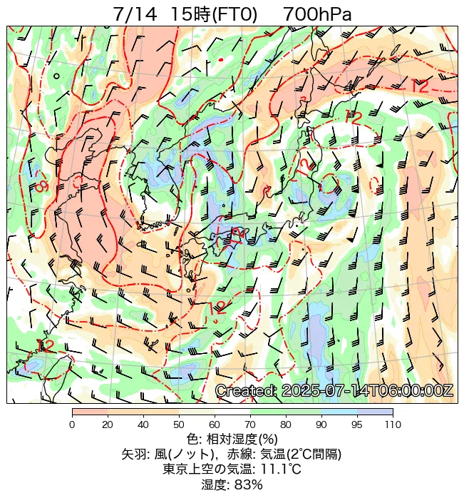 2025年7月14日の日本周辺の700hPa天気図（15時）