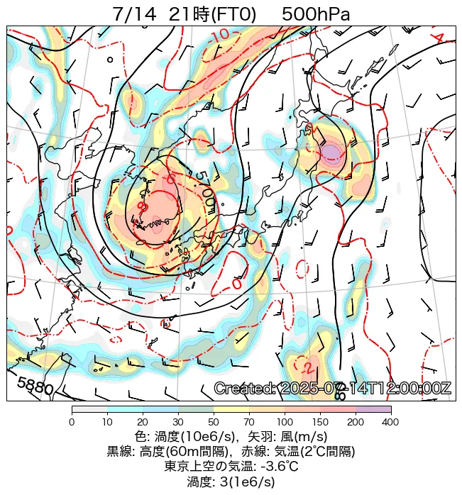 2025年7月14日の日本周辺の500hPa天気図（21時）