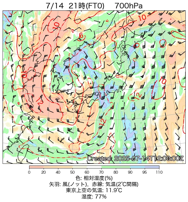 2025年7月14日の日本周辺の700hPa天気図（21時）