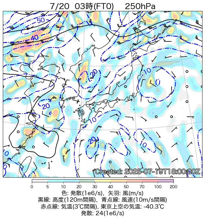 2025年7月20日の日本周辺の250hPa天気図（3時）