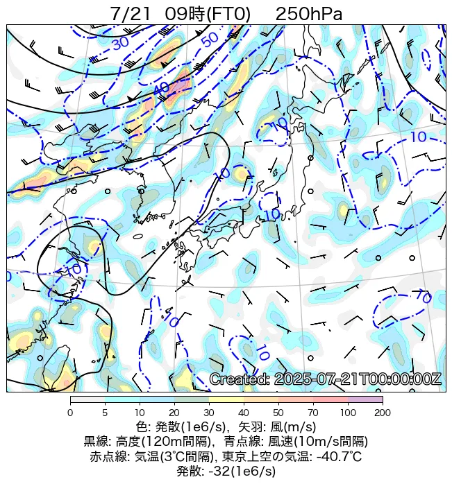 2025年7月21日の日本周辺の250hPa天気図（9時）