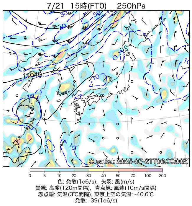2025年7月21日の日本周辺の250hPa天気図（15時）