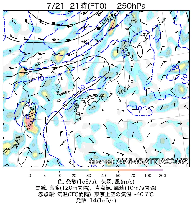 2025年7月21日の日本周辺の250hPa天気図（21時）
