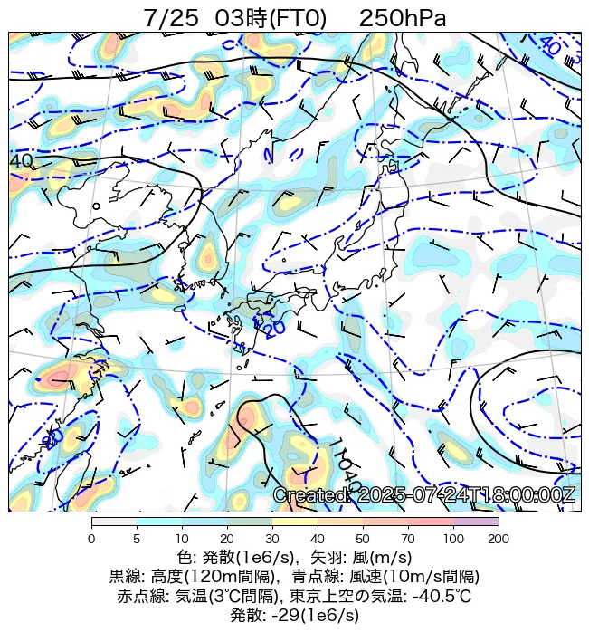 2025年7月25日の日本周辺の250hPa天気図（3時）