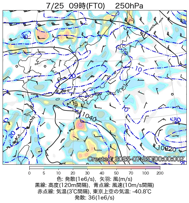 2025年7月25日の日本周辺の250hPa天気図（9時）