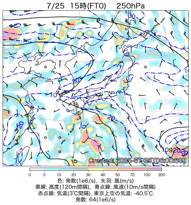 2025年7月25日の日本周辺の250hPa天気図（15時）