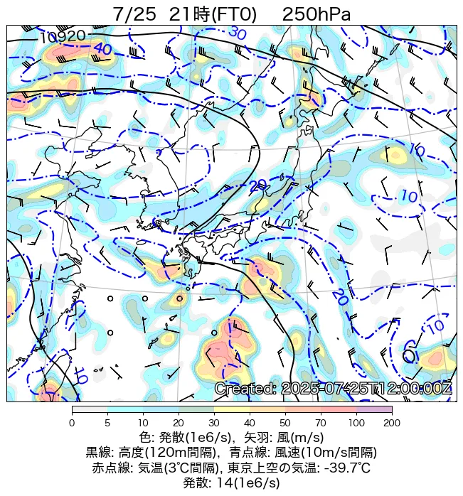 2025年7月25日の日本周辺の250hPa天気図（21時）