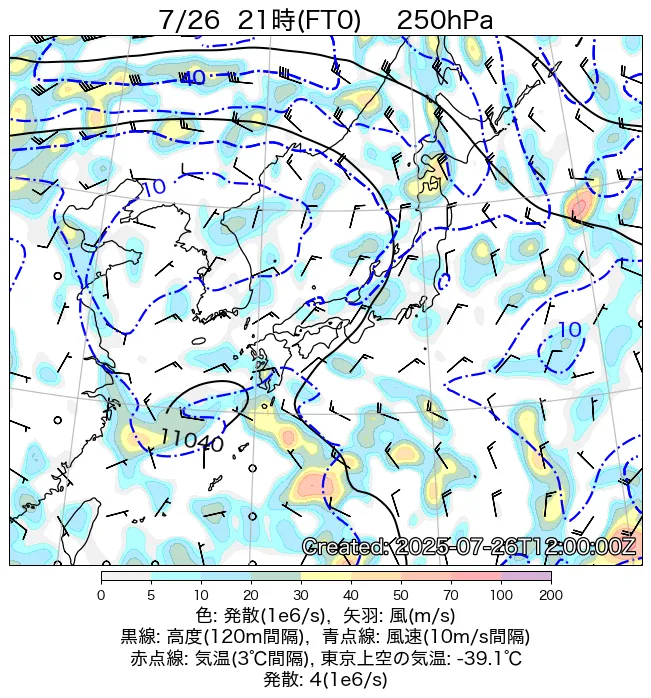 2025年7月26日の日本周辺の250hPa天気図（21時）