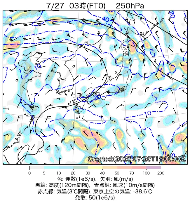 2025年7月27日の日本周辺の250hPa天気図（3時）